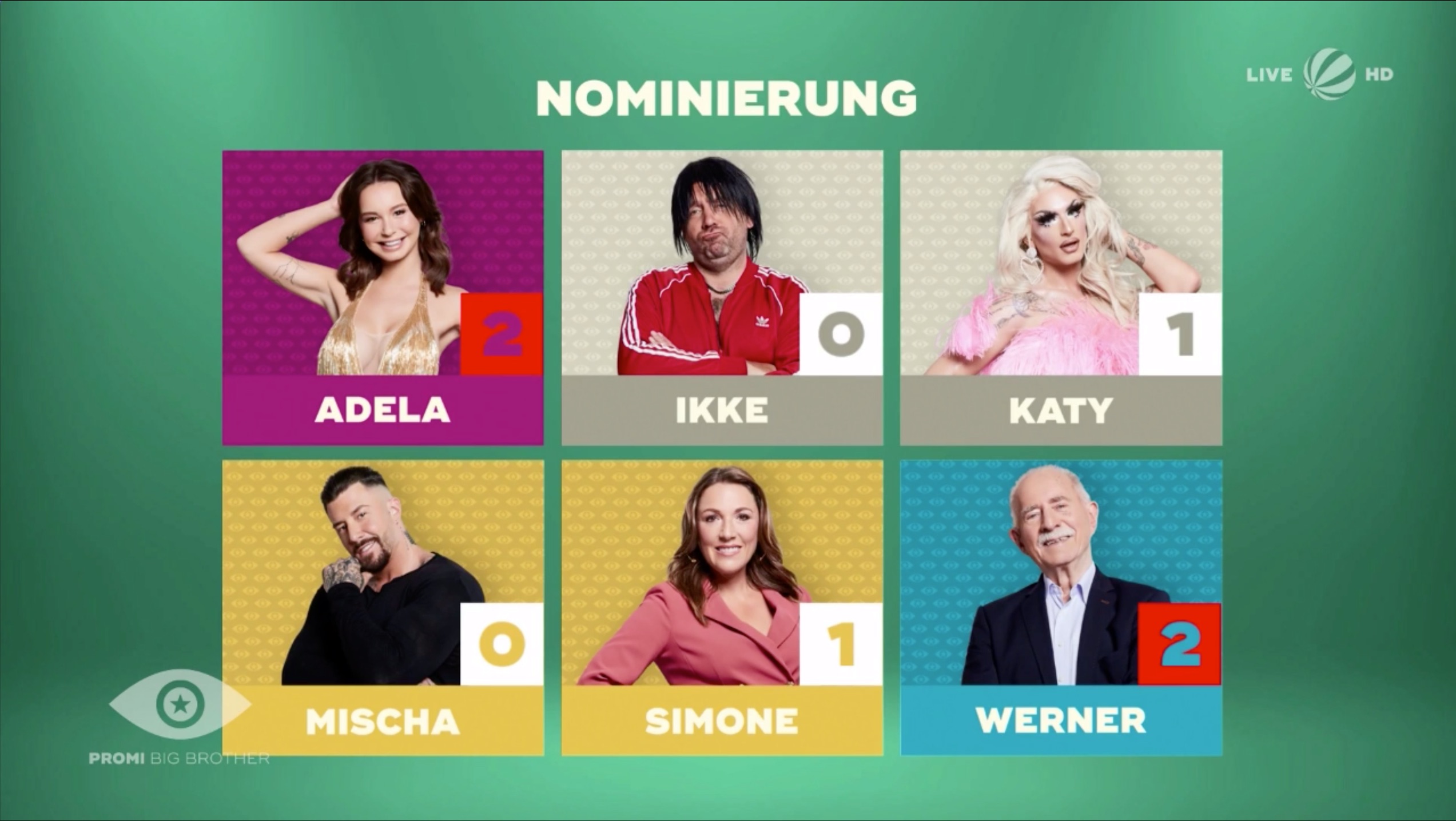 „Promi Big Brother Teilnehmer 2020: Claudia Kohde-Kilsch 